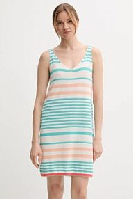 Sukienka United Colors of Benetton  turkusowa 11945V006